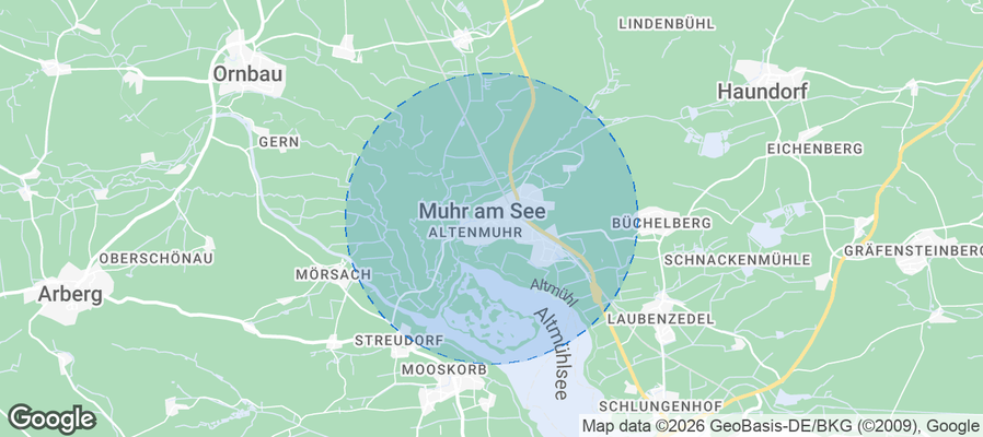 Discover Muhr am See Airbnb Analytics